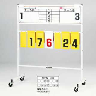 エバニュー 得点板B-11W (メーカー直送) EKE935 ＜2025NP＞ ケーツー
