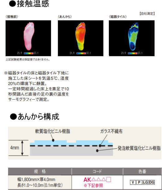 最大81%OFFクーポン AK010X メーカー直送 フクビ あんから 浴室用床シート 滑りにくい 断熱効果あり FUKUVI 厚4mm×幅1800mm ×長さ1m fucoa.cl