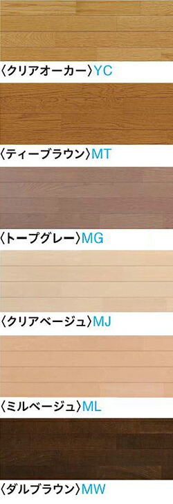 サンワサプライ カテゴリ6STP LANケーブル KB-T6STP-05BLX5〔沖縄離島発送不可〕 5m