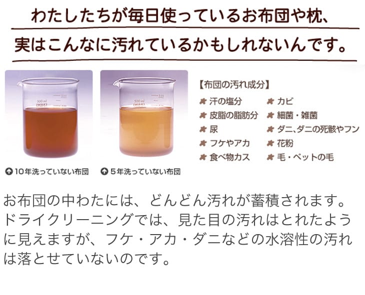 布団クリーニング|布団3点丸洗いリピーターさま用フレスコeパック【フレスコ/クリーニング/丸洗い/水洗い/清潔/きれい/宅配/布団/敷布団/掛布団/ふとん/羽毛布団/羽毛ふとん/こたつ布団/こたつ/毛布/リピーター/リピート】【送料無料】