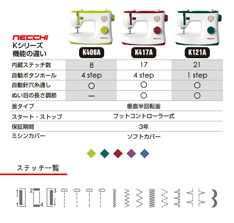 8 11 全品エントリーでp10倍 フットコントローラー付 ネッキ 限定割引クーポン有 1 59まで Necchi