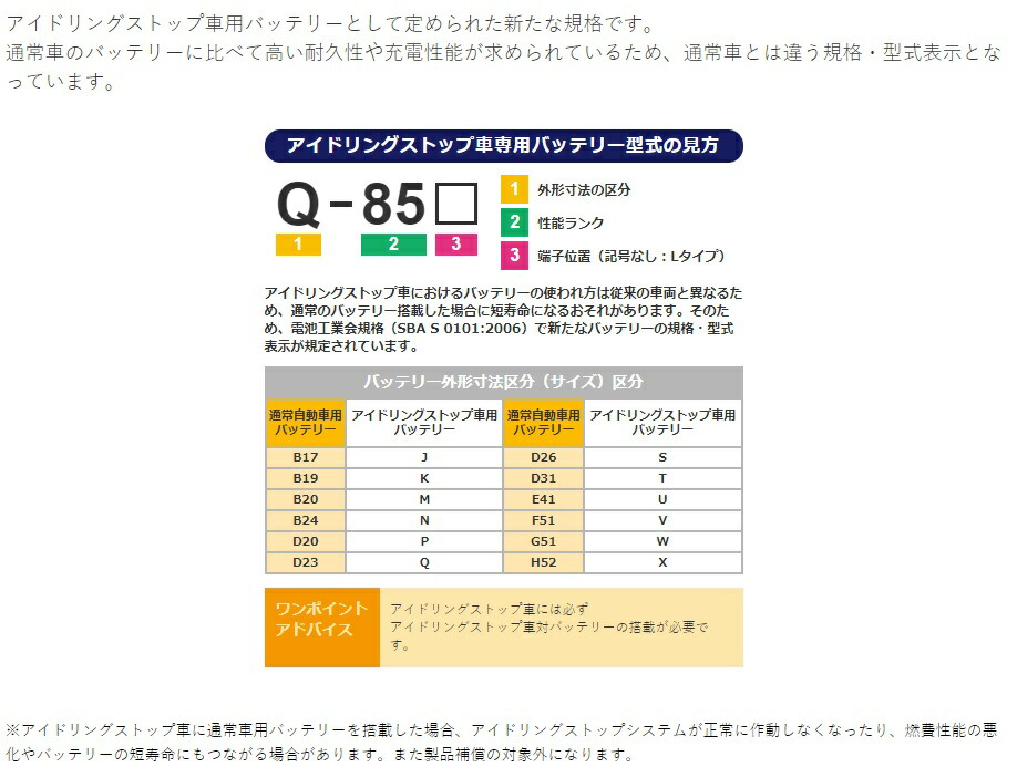 P2倍 セレナ ハイブリッド S 95 K 42 2個 セット C26 C27 カー バッテリー Gs Yuasa ジーエス ユアサ 国産 Er S 95 110d26l Er K 42 50b19l Lojascarrossel Com Br