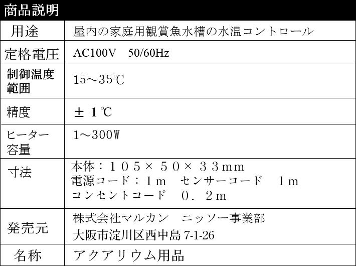 市場 ニッソーシーパレックス300NEO：ペットマーケットアニマル