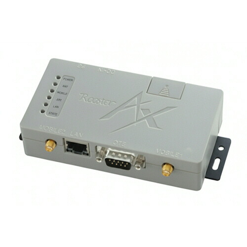 【お取寄せ品】 サン電子　ＬＴＥマルチキャリア対応　ダイヤルアップルータ導入セット　（ＡＸ２２０＋ＬＴＥアンテナ＋ＡＣアダプター）　１１ＳＡＸ２２０－ＳＴ２　１セット 【送料無料】