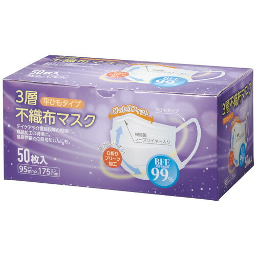 楽天市場】伊藤忠リーテイルリンク 3層フェイスマスク IRLM