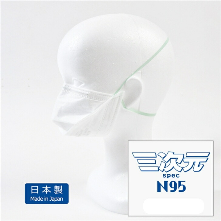三座標軸 specN95 Ｓ大きさ（1入れもの/400枚入）興和株式会社 TC84A-3348