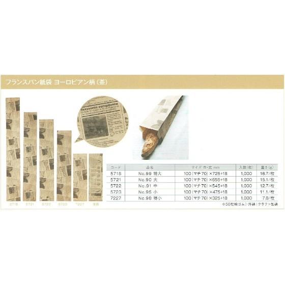 【1000枚】フランスパン袋 No.98 ヨーロピアン柄(茶 特小) 製パン資材 大阪ポリエチレン販売 (地域限定 送料無料)1000枚入 7227