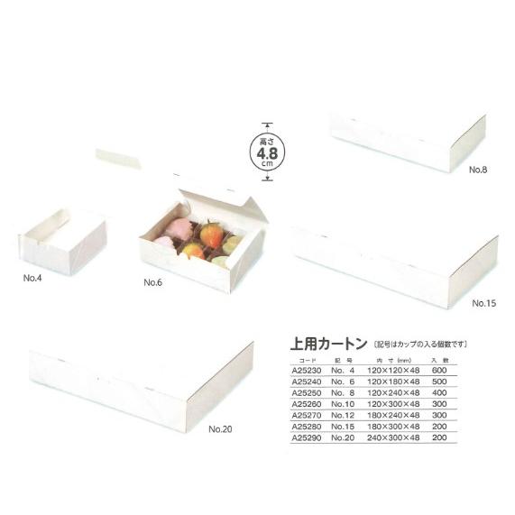 楽天市場】【500枚】上用カートン NO.6 和菓子箱 和菓子用ギフト箱 中澤 500枚入 ケース A25240 (地域限定送料無料) :  パッケージ・マルシェ