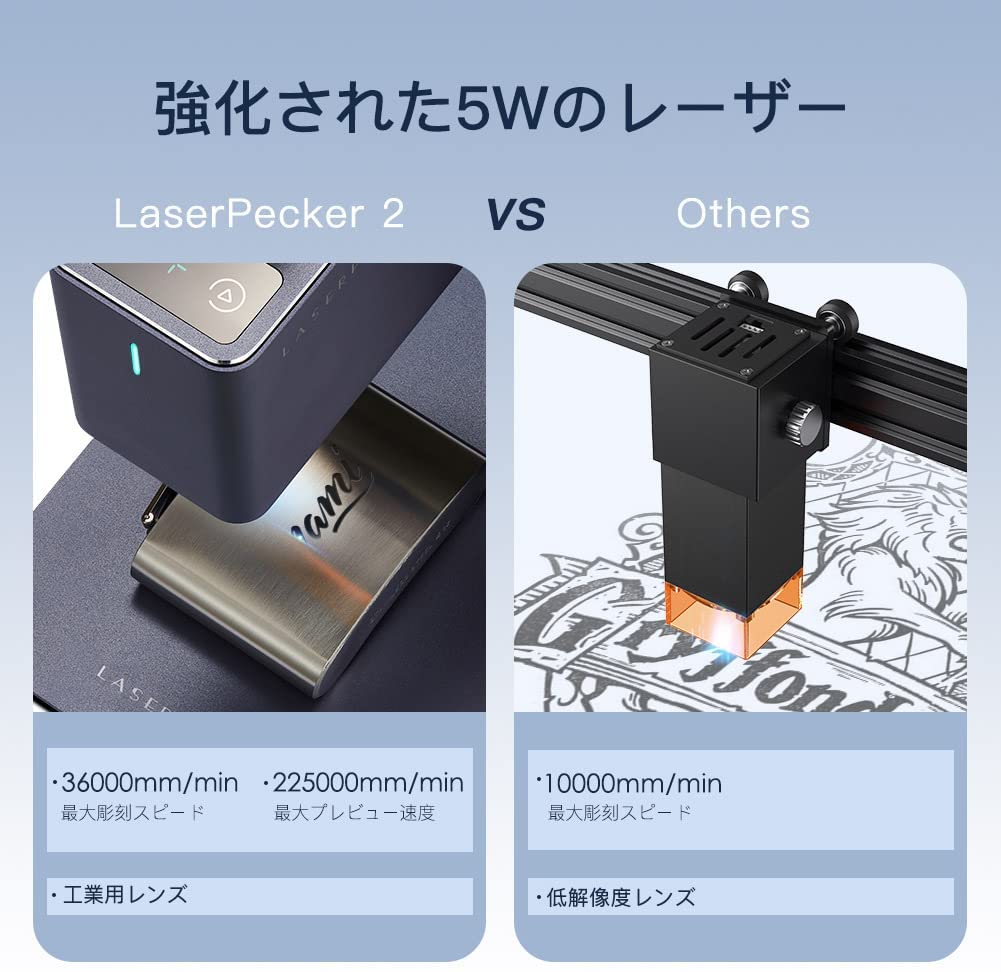 shop.r10s.jp/pagoda/cabinet/08251029/laserpecker2/...