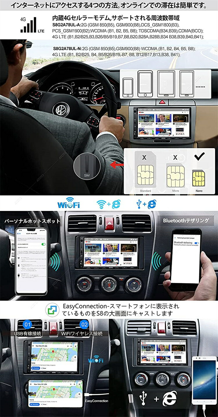 ATOTO S8カーオーディオ オーディオ一体型ナビーション-アプリの