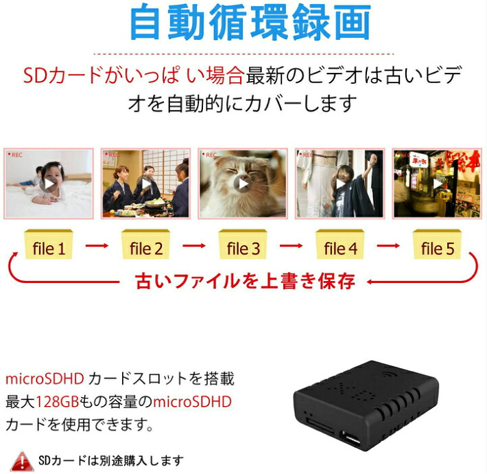楽天市場 超小型wifi隠しカメラ Rettru1080p 超高画質 無線 防犯カメラ 監視カメラ Ipカメラ P2pカメラ ワイヤレス ドライブレコーダー Wi Fi 暗視録画機能付き 長時間録画 動体検知 屋内 屋外用 Iphone Android Windows Pc Ipad対応 遠隔監視操作 日本語説明書付き Ret