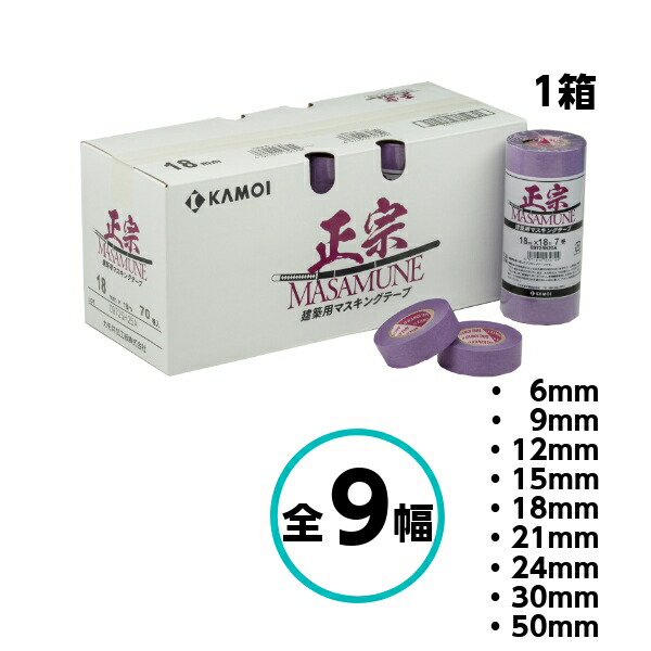 楽天市場】カモ井 NO.3303-NEO 全6幅 1箱 12mm 15mm 18mm 21mm