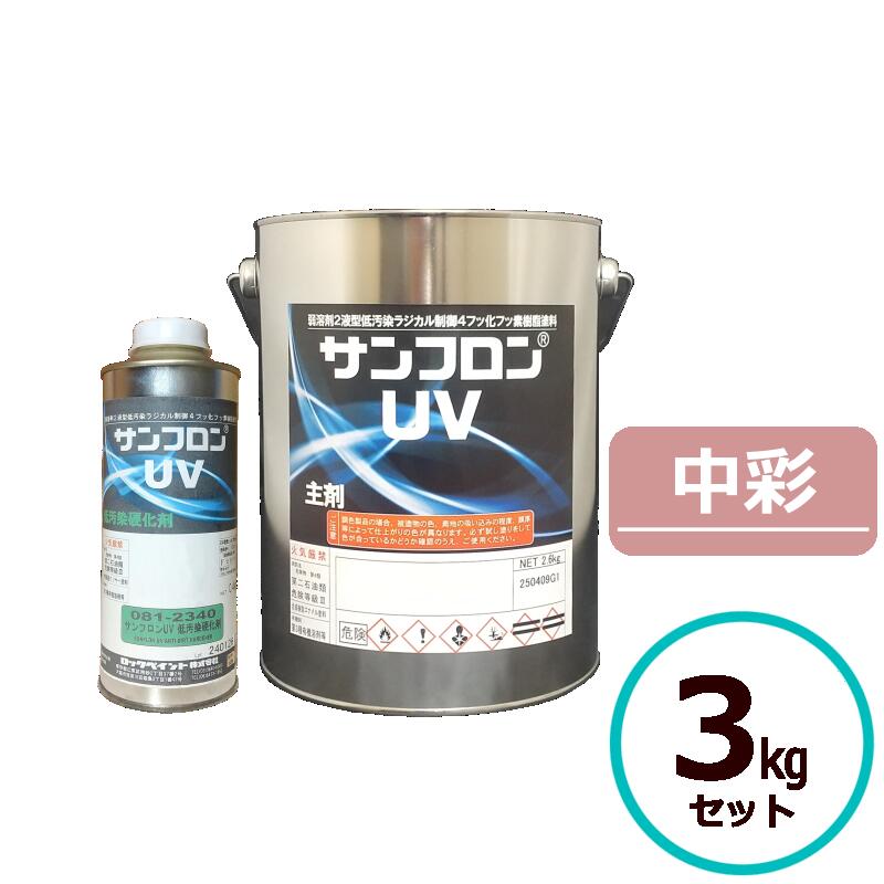 ロックペイント サンフロンUV 中彩 3kg仕掛ける フッ素 絵の具 外壁 組み立てる 鉄部 大屋根