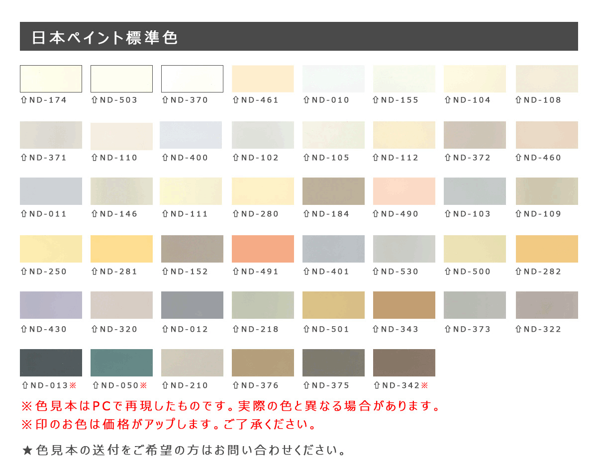【日本未発売】 パーフェクトトップ 淡彩色 ND標準色 3分つや有り 15kg 水性外壁用塗料 日本ペイント agendakelas