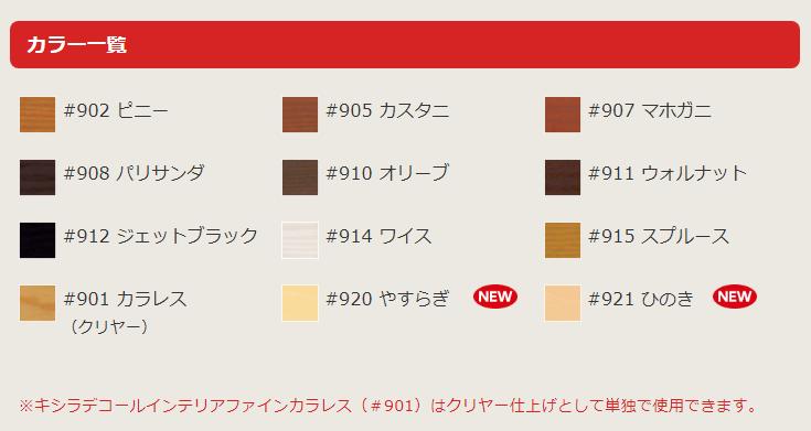 安心と信頼 キシラデコールインテリアファイン 全12色 14kg 約70〜80平米分 大阪ガスケミカル 水性 屋内木部用 浸透  columbiarefrigeracao.com.br