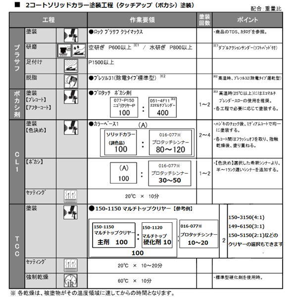 楽天市場】【希釈済み】 マツダ 42M 【300g】 ディープクリスタルブルーマイカ プロタッチ塗料 ロックペイント 自動車 塗装：ペイントＢＯＯＫ