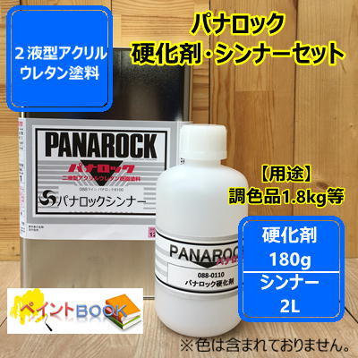 【楽天市場】パナロック【硬化剤90g+シンナー1L】セット 調色 ...