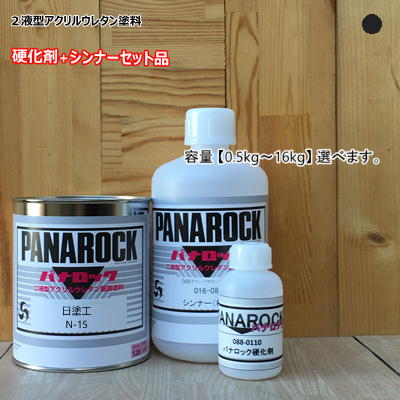 日塗工 【N-15】 マンセル N1.5 【主剤+硬化剤+シンナー】 パナロック 2液型ウレタン塗料 自動車 ロックペイント｜ペイントＢＯＯＫ