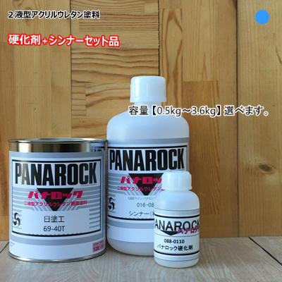 日塗工 【69-40T】 マンセル 10B4/10 【主剤+硬化剤+シンナー】 パナロック 2液型ウレタン塗料 自動車 ロックペイント|ペイントBOOK