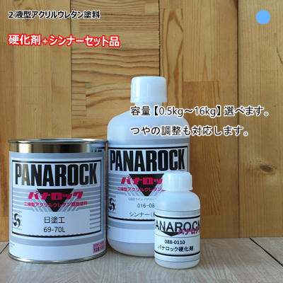 日塗工 【69-70L】 マンセル 10B7/6【主剤+硬化剤+シンナー】 パナロック 2液型ウレタン塗料 自動車 ロックペイント|ペイントBOOK