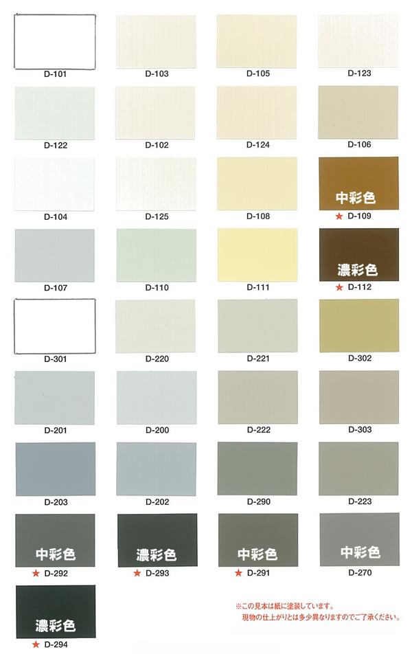 断熱コート 淡彩色 10kg（東日本塗料 単層弾性仕上塗材） DIY・工具