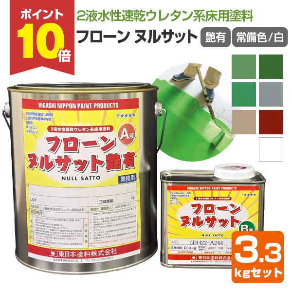 【P10倍！】 東日本塗料 フローン ヌルサット 艶有 ＜常備色/白＞ 7色 3.3kgセット
