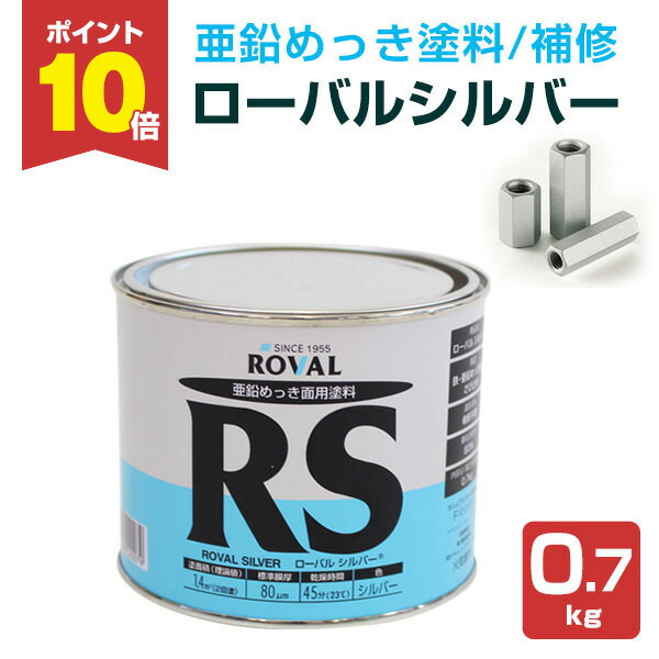ローバルプレミアムジンクリッチメタリックシルバー&ローバルシンナーセット ローバルプレミアムジンクリッチメタリックシルバー&ローバル