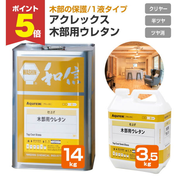 楽天市場】【期間限定P5倍】 【強靭な耐久性/高光沢】 アクレックス 