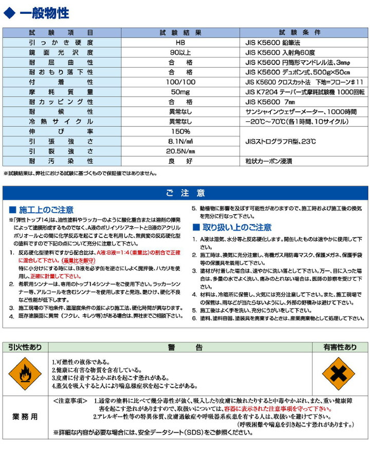 ウレタン防水材トップコートの塗り替え 美装に Diy 工具 送料無料 弾性トップ14 15kgセット 塗装用品 東日本塗料 塗料缶 ペンキ ウレタン防水材トップコート ペイントジョイ店