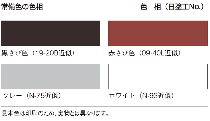 ハイポン ファインプライマー ホワイト 白 Yahoo!フリマ（旧）+