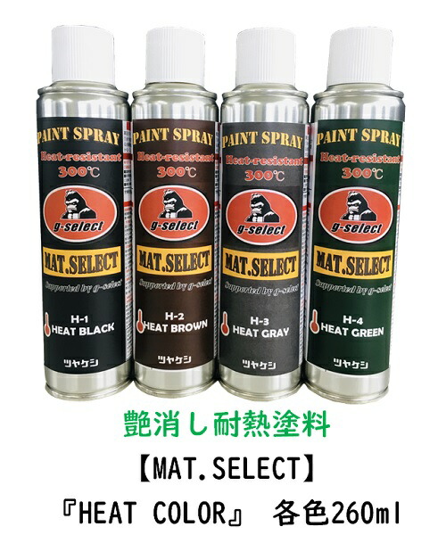 楽天市場】MAT.SELECT ローラー用シンナー 1L+塗料3Kgセット 各色【g-select 自動車塗装用1液ウレタン艶消し塗料 車 塗装  DIY カーペイント マットカラー】 : ペイントアシストラッキー