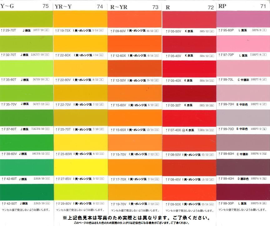 Web限定 送料無料 ニッペ 水性ファインウレタンu 100 赤系 15ｋｇ ペイントショップひまわり 最先端 Www Trailconnections Com