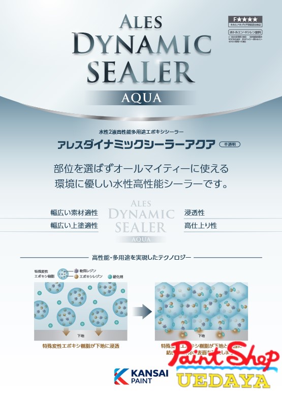 アレスダイナミックシーラー アクア　15K セット 関西ペイント 【法人対応可】
