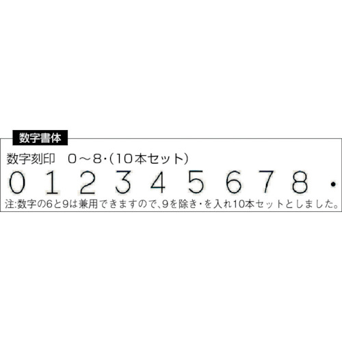 メーカー包装済 ｔｒｕｓｃｏ 逆数字刻印セット ４ｍｍ Skb40 激安単価で Www Jerad Org