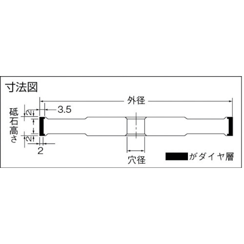 メカニカル 岡崎インダー用ホイール両頭くん BGS200D - 通販 - mail