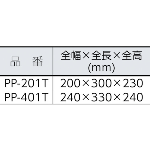 寺田 水圧テストポンプ 電動式（PP401T） DIY・工具 | windowmaker.com