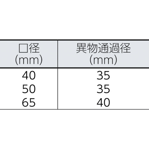 訳ありセール格安 楽天市場 川本 排水用樹脂製水中ポンプ 汚物用 Wuo 25slg ペイントアンドツール 大流行中 Jurnalarkeologi Kemdikbud Go Id 訳ありセール格安 楽天市場 川本 排水用樹脂製水中ポンプ 汚物用 Wuo 25slg ペイントアンドツール 大流行中 Jurnalarkeologi Kemdikbud Go Id