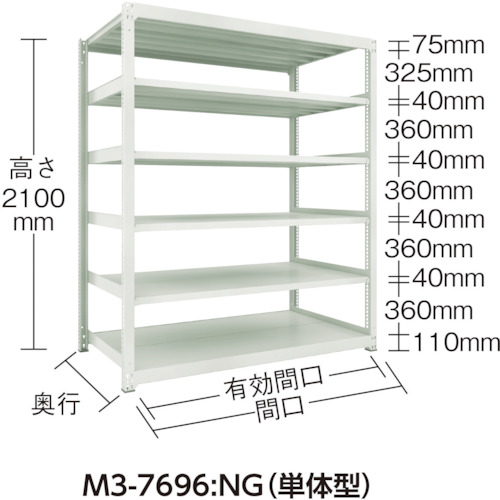 コストダウ TRUSCO NG M37475 (NG) [M3-7475][r21][s9-832] ミナト電機