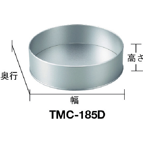 楽天市場 ｔｒｕｓｃｏ 丸缶 ｔｍｃ ９０ｄ専用フタ Tmc90f ペイントアンドツール