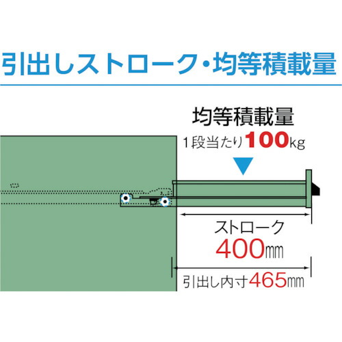 ７００ｘ５５０ｘｈ１２００ Diy 工具 ｔｒｕｓｃｏ その他 ｖｅ７ｓ型キャビネット 引出９段 Ve7s16 代引き不可 個人宅配送不可 ペイントアンドツール