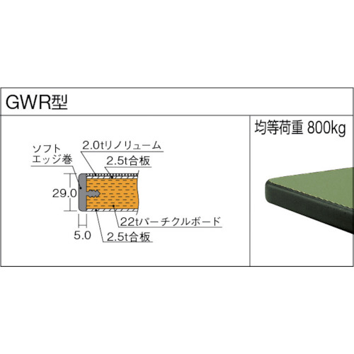 リノリュー TRUSCO カイノス PayPayモール店 - 通販 - PayPayモール