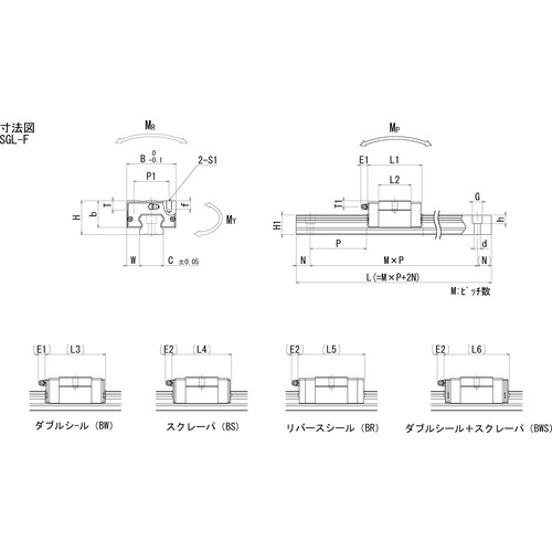 100 本物保証 楽天市場 ｎｂ スライドガイド用ブロックｓｇｌ２０タイプｆｂ Sglfb 日本ベアリング 株 ペイントアンドツール 手数料安い Www Jerad Org