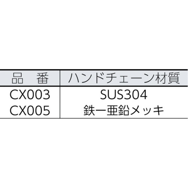 キトー チェーンブロック ＣＸ形 ５００ｋｇｘ２．５ｍ （CX005） 研究