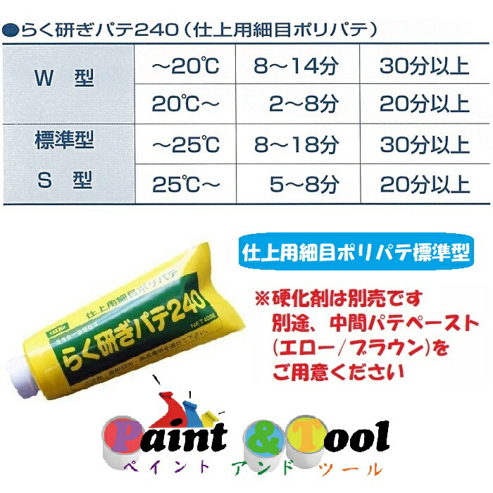 楽天市場】パステルエローペーストplus 80ｇ らく研ぎパテ用硬化剤【イサム塗料】 : ペイントアンドツール