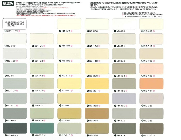 調情人貫目 ツヤ所蔵 ニッペ 文句なし第一 Nd軌範色 4kg 内色取 Nd 013 Nd 050 Nd 342 Nd 343 Nd 430 日本ペイント 調色品の恩徳 取り消す不可 Damienrice Com