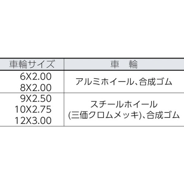カナツー ゼロプレッシャータイヤ 自在金具付 荷重 Zpo9x2 50hsbk 株 カナツー Prevencaobrasil Com Br
