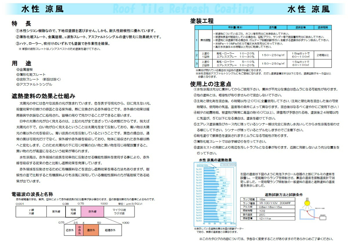 水性涼風 No 425 やきすぎ 水性シリコン2液型 屋根用遮熱塗料 15kgセット オリエンタル塗料工業株式会社 Vmaphotographystudios Com