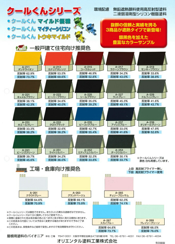 クールくんトウキマイルド A 229 ドルフィングレー 弱溶剤シリコン2液型 屋根用遮熱塗料 14kgセット オリエンタル塗料工業株式会社 Rvcconst Com