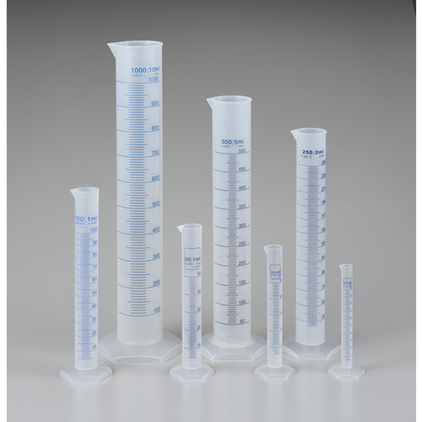 TRUSCO（トラスコ) 磁製C型るつぼ フタ 50ml 規格C3(1個) 品番：CR50-C3-F 通販