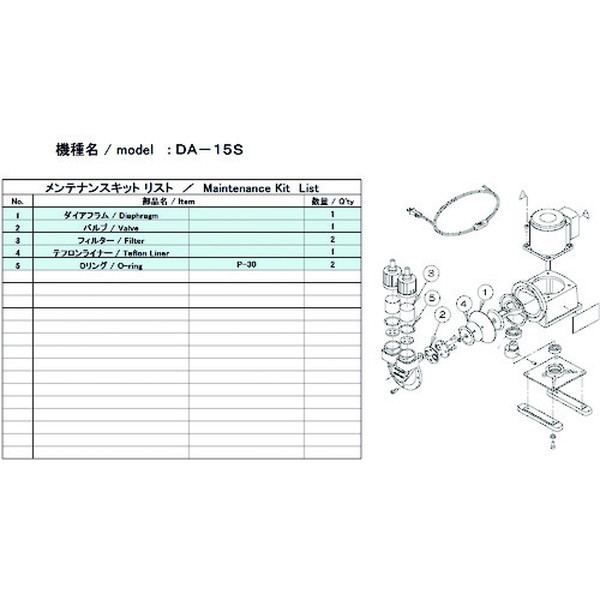 市場 ＵＬＶＡＣ ＤＡ−１５Ｓ用メンテナンスキット DA15SMAINTENANCEKIT